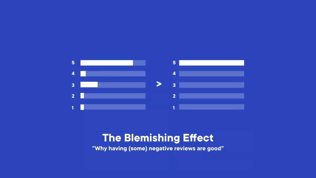 blemishing-effect