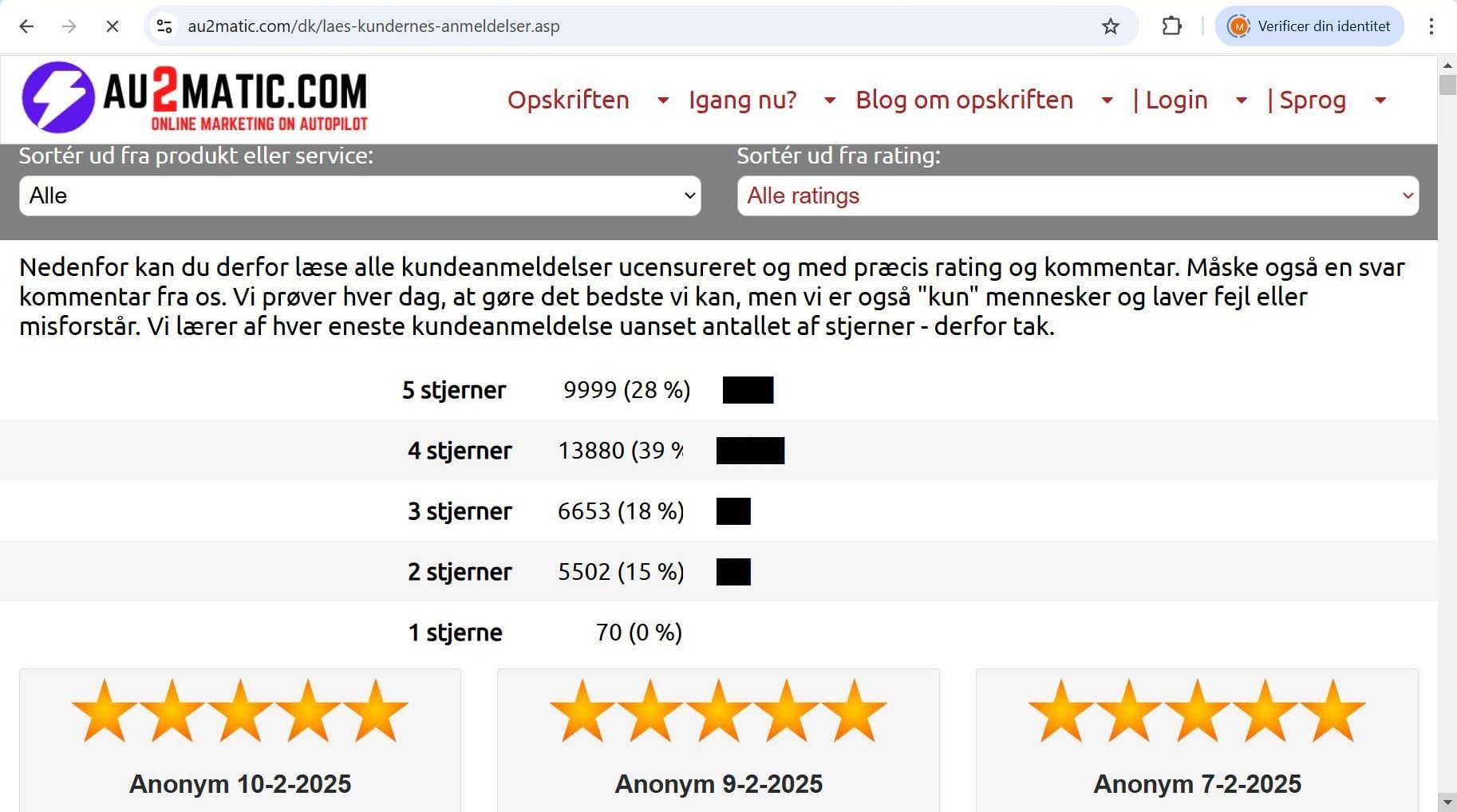 fuldt-overblik-over-fordelingen-et-til-fem-stjerner